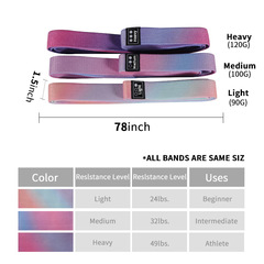 200*3CM Long Resistance Deep Squat Belt Slimming Glute Circle Elastic Band Pull-up Rope Yoga Fitness Resistance Band