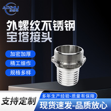EN14420-3DIN2817�����GA��˿������ͷ�±���ѱ������ٽ�ͷ����