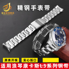 ���Ψ�ִ����ؿ���˹L37814/L3642�ֱ�����ʿ���ֱ���21MM�۵���