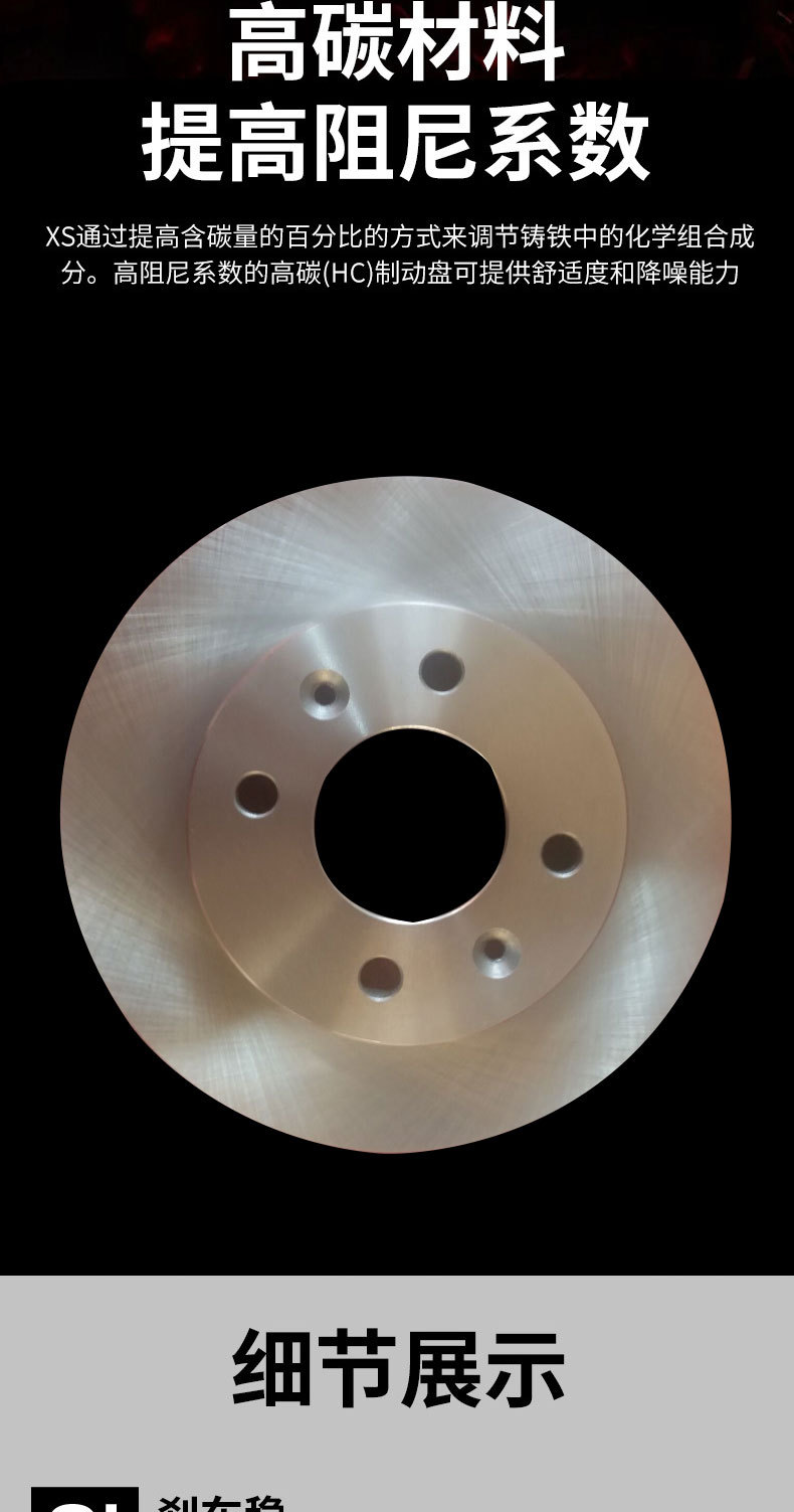Front Brake Disc 51712-1C000 for Hyundai GETZ Hatchback