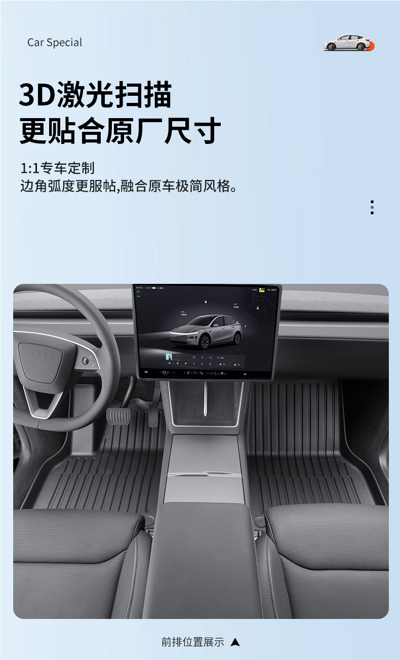Suitable for Tesla 6-Seater Model Yl Metal Pedal Mats Yl Full Surround Floor Mats Tpe Foot Mats Wholesale