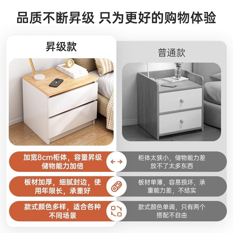 床头柜卧室简约床头收纳柜出租房用置物柜小柜子大容量家用床边柜|undefined