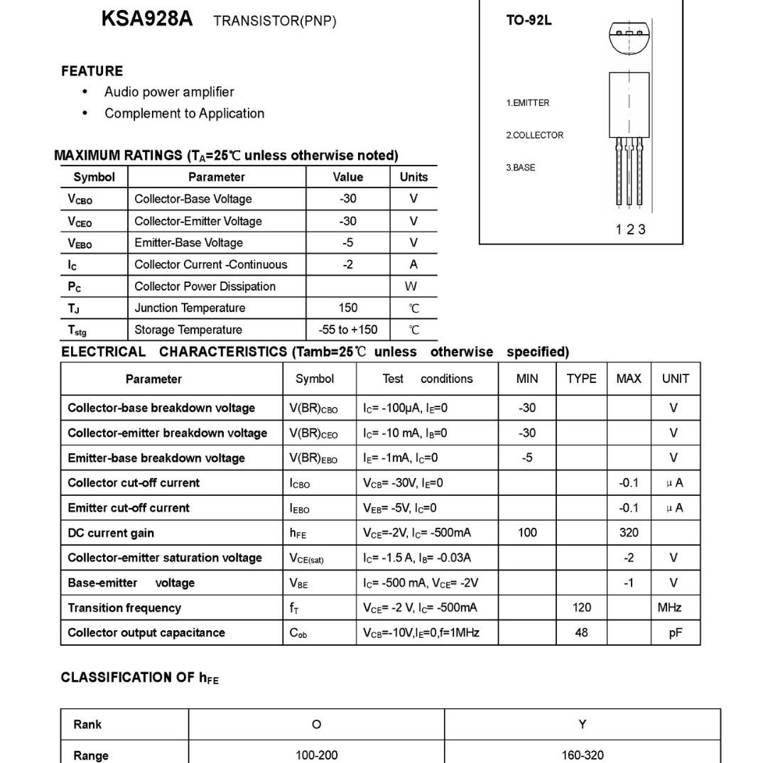 供应A928 TO-92L直插三极管绿色环保厂家优势现货