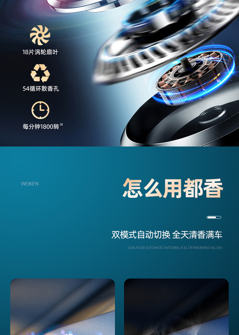 Solar-Powered Rotating Car Perfume Ornament for Car Interior Odor Removal