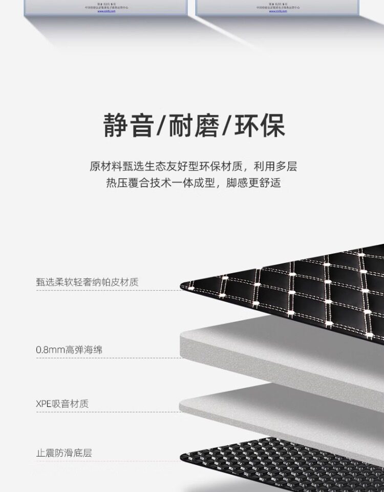 Hong Kong, Macau, and overseas versions of car floor mats, custom-made for specific vehicles, right-hand drive carpet, full coverage right-hand drive mats