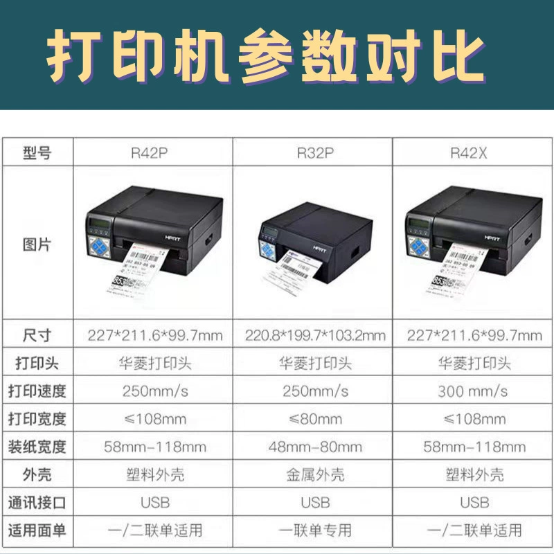 汉印 R42P High -speed Express Electronic Noodle Single Single Code Stroper Industrial Class Hi -Photo -Available Label Printer