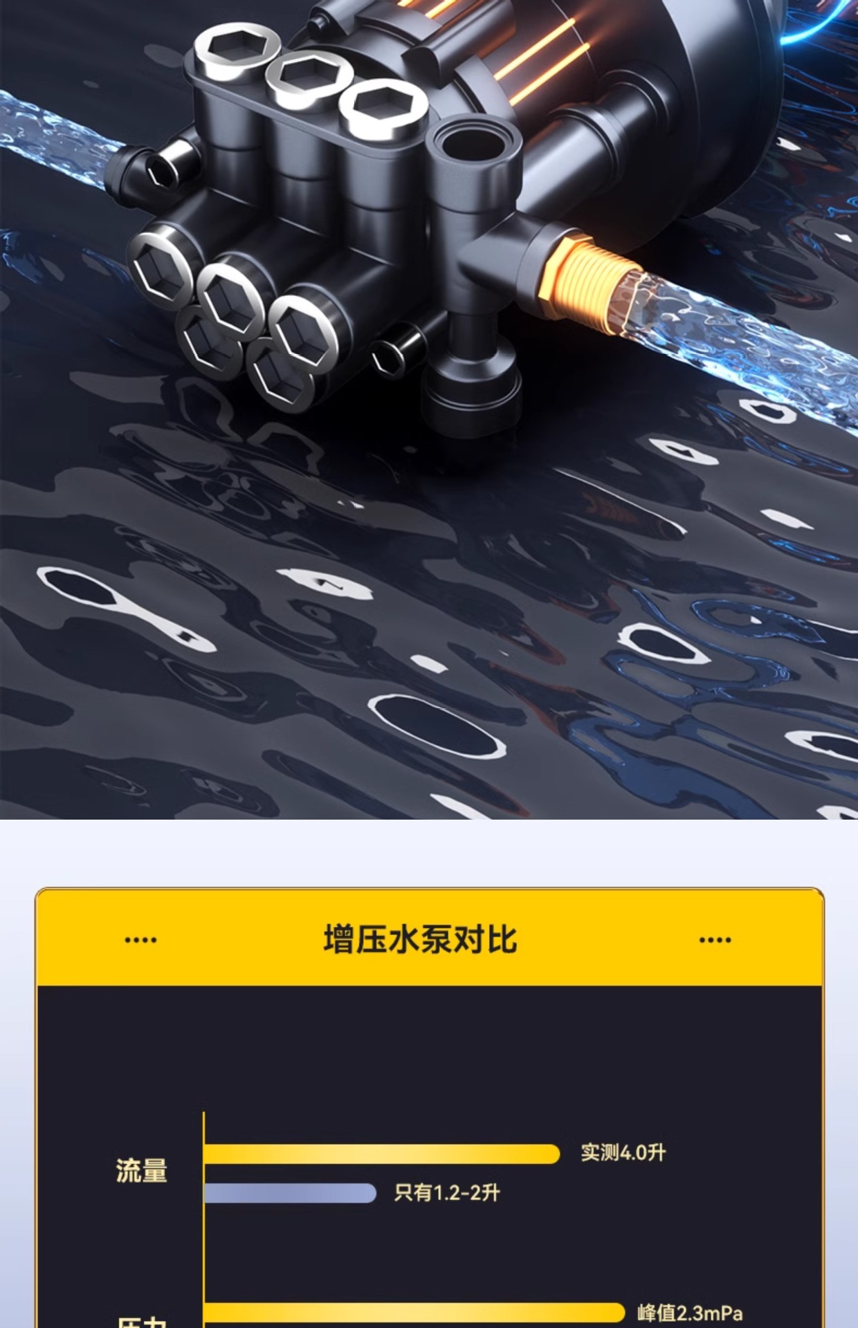 Wireless Car Washer Portable High Pressure Water Gun