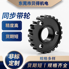 ���I�Cе��܇������߾��������X݆ͬ����݆�S��ֱ�����l�ɶ���