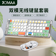 2.4G+�p�{���ۯB�I�P͸���L�o���ɳ�늱�y�����k��nmini�I�����b