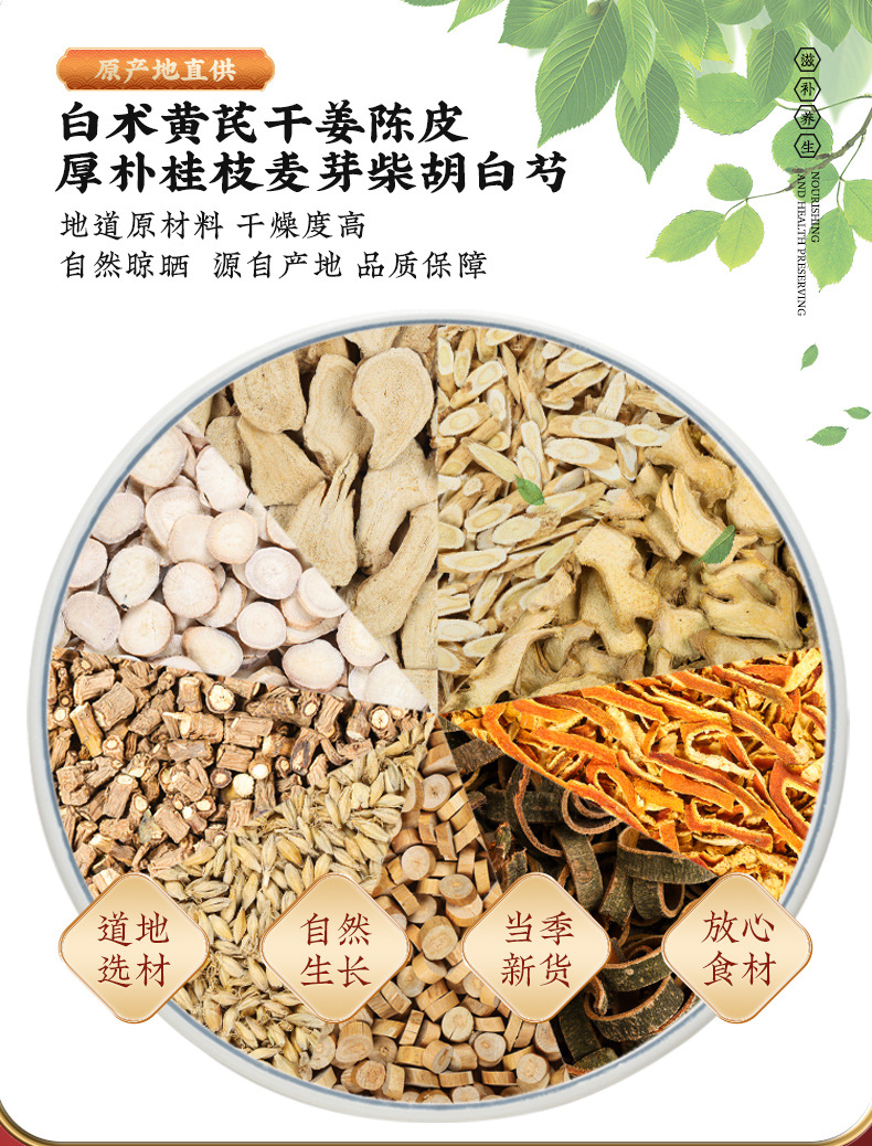 Bai Zhu Huang Qi Herbal Blend Dried TCM Raw Herb Mix 200g Jar overview
