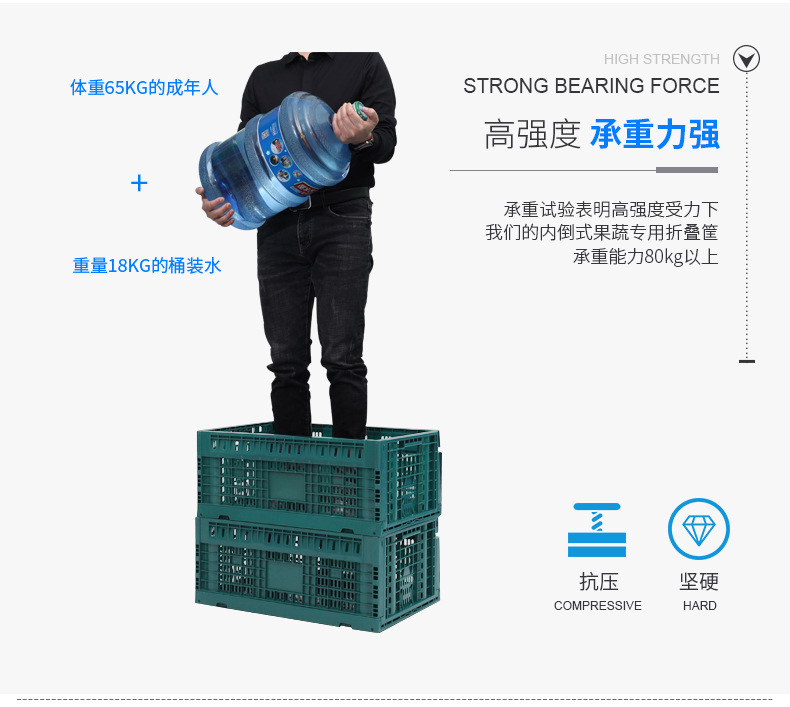塑胶折叠筐