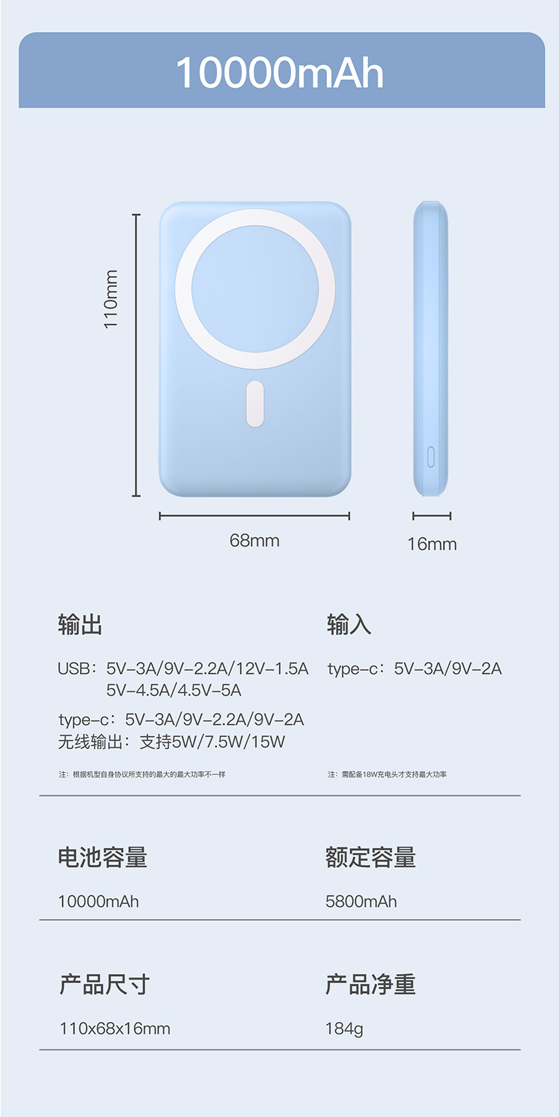 O1CN01yUhiuw28cz696jyyA_!!2210