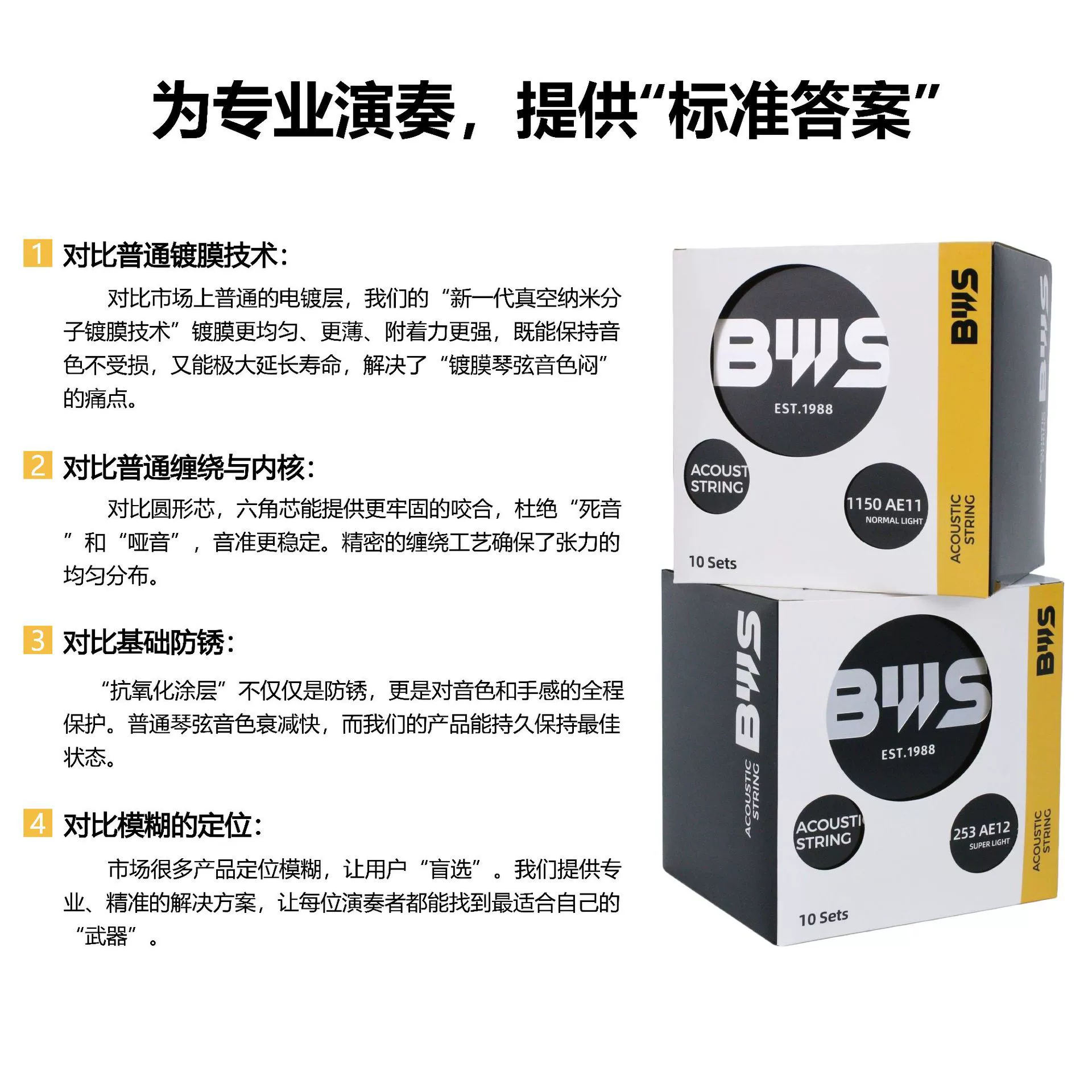 Струны гитары BWS, струны для народной акустической гитары фосфорно-бронзовые струны, набор из шести, не ломаются легко, аксессуары