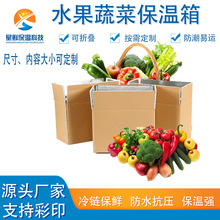 ��朿��f����ˮ���߲˱��r��ĭ�X�����ؼ���ţƤ����ˮ��ĭ�����l