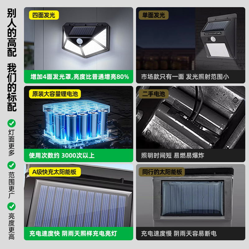 lámpara solar al aire libre lámpara impermeable super brillante doméstica nueva lámpara rural iluminación de pared de inducción del cuerpo humano 585L