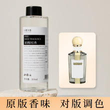 ���`�澳���ѹ���ƿ�b��ˮperfume����ͬ������ƽ�����ԭҺ���l