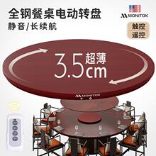 �A����늄��D�P�����Ƶ�����D�P���Ԅ����D늙C�o�������Dо