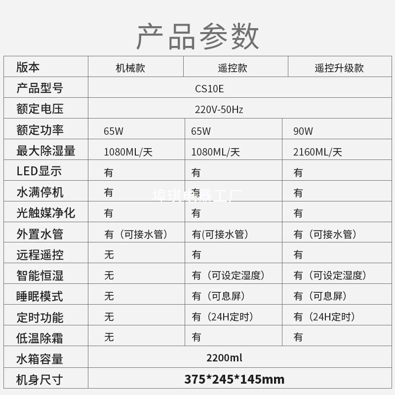 Осушитель Yangzi для дома, в спальне, влагопоглотитель, осушение, бесшумное, маленький подвал