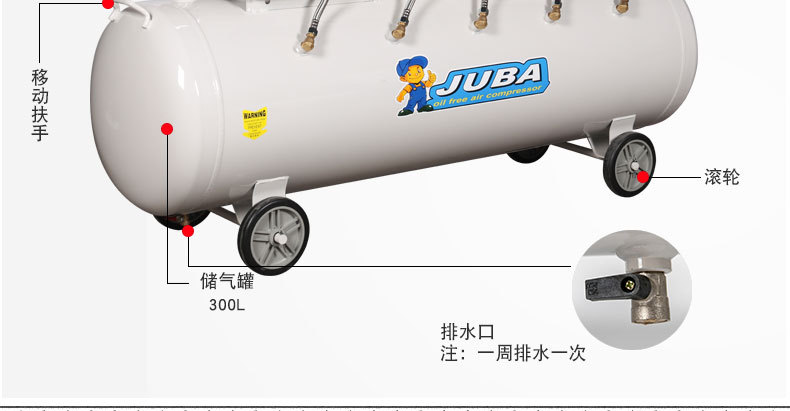 Hurricane Air Compressor Melt-Blown Cloth Machine Mask Machine Supporting Industrial-Grade Silent 380V Air Pump Compressor