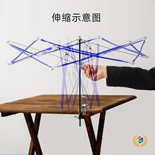 ?�������߾��΂��ë���@���C���ׂ�νg���������@��������