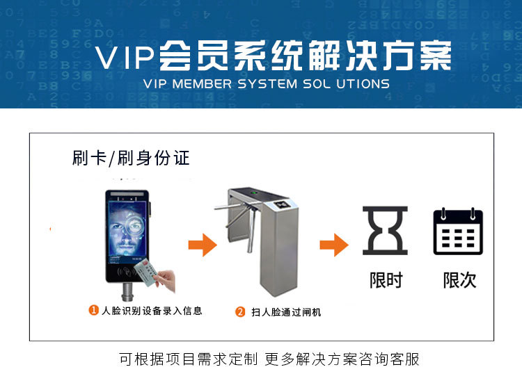 楼宇对讲访客系统