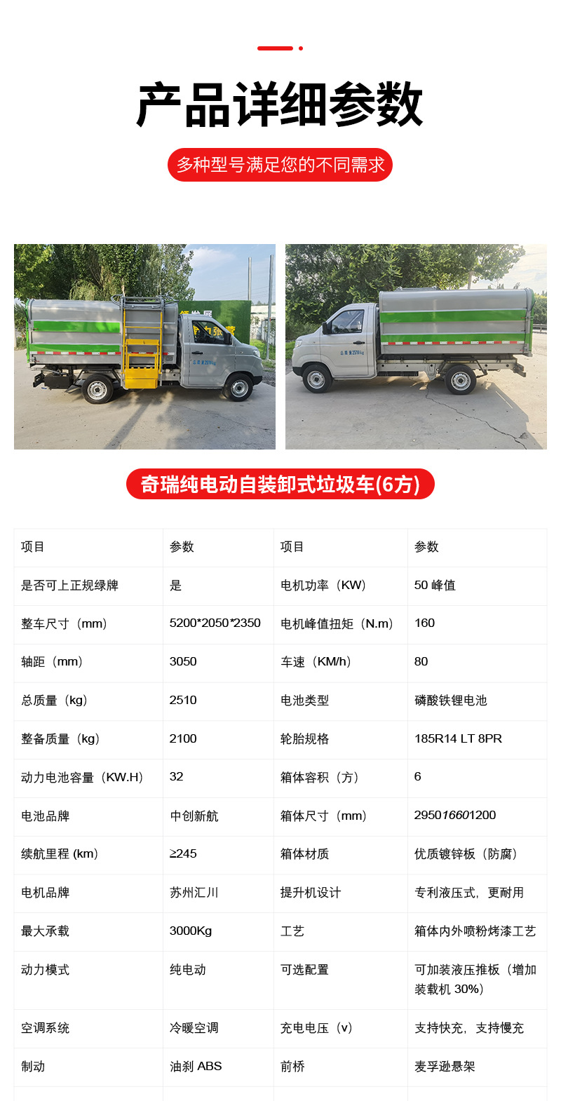 Chery Pure Electric Self-Loading and Unloading Garbage Truck 6-Cubic Garbage Truck Changan New Energy 5-Cubic Bucket Garbage Truck