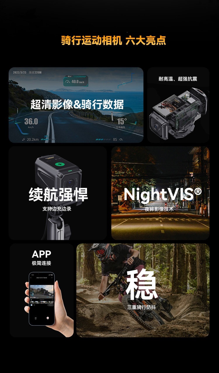 Dadapai 4K Ultra Hd Motorcycle Dash Cam Waterproof Anti-Shake Professional Riding Action Camera