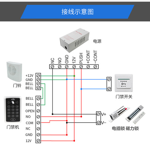 Access control system set accessories, single or double door glass door and iron door integrated IC access control machine with ID card and password
