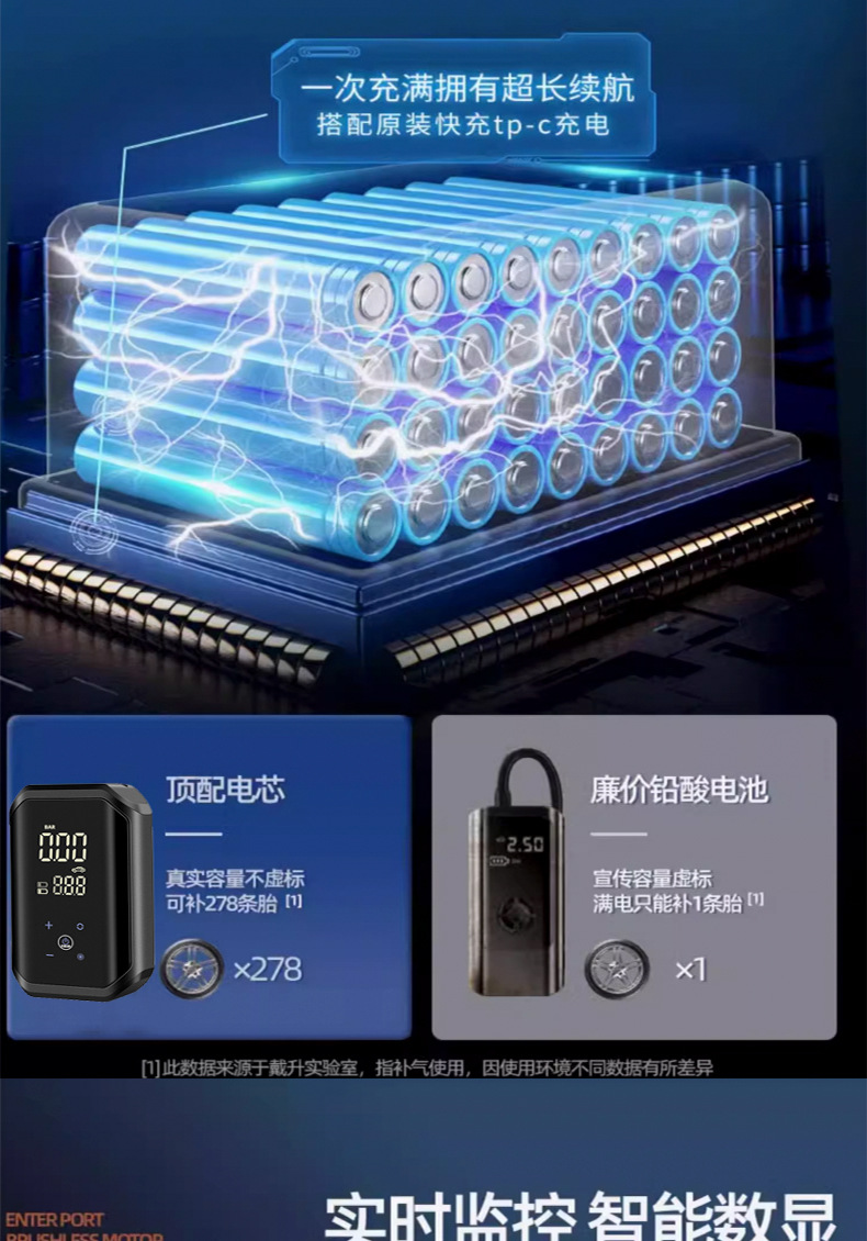 Full screen touch portable air pump car tire multifunctional large flow mobile phone charging lighting warning light