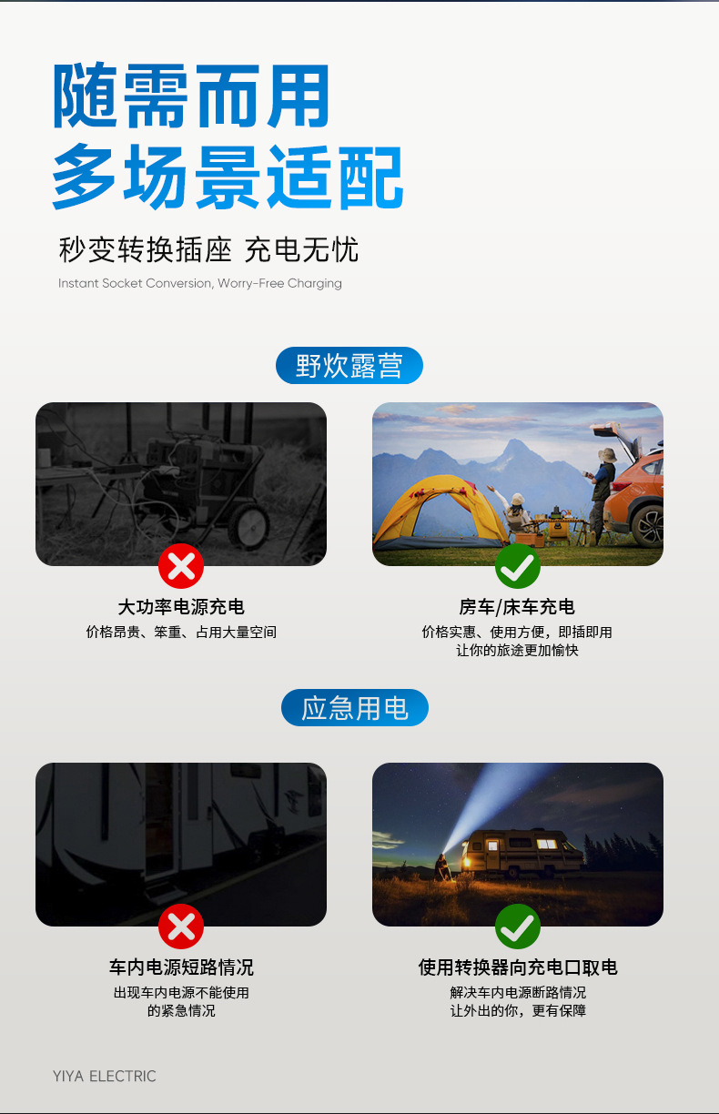 European standard female-to-female adapter for electric vehicle charging, extension cable for new energy electric vehicle charging stations, dual female connector converter
