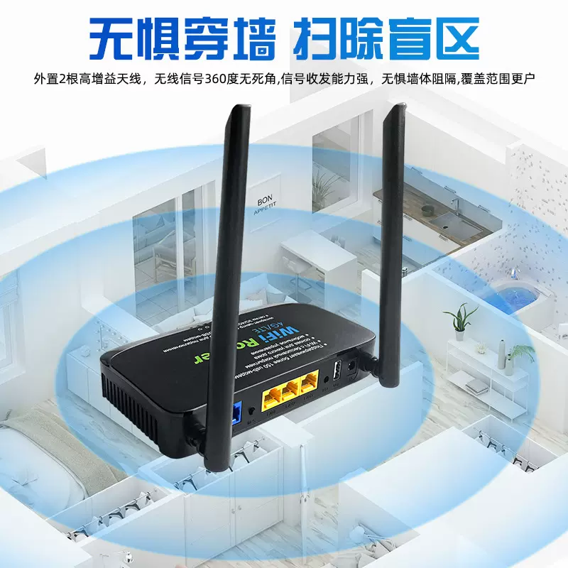 主频580MHZ 搭配64MB DDR2 外置TYPE A USB2.0标准接口路由器