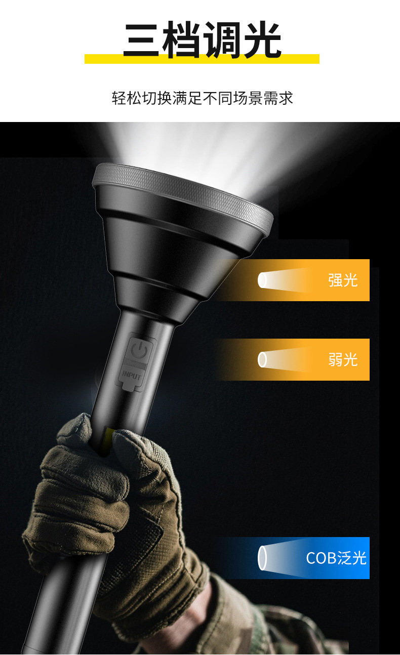 Cross-Border High-Brightness Aluminum Alloy Flashlight with Built-In Battery, Rechargeable, Portable for Home Use, Outdoor Led Lighting Flashlight