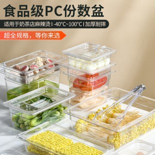 1/4�����������бPʳƷչʾ���Ϸݔ����u�˔[���u�ˎ��w���r����