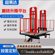 ���BĨ������ƽ̨�Ƅ�늄�Һ�������C����ʩ�����B�b������ϴu�C