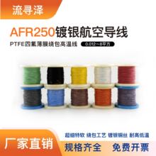 ܛAFR250늾ķĤ@y~z75/0.08͏