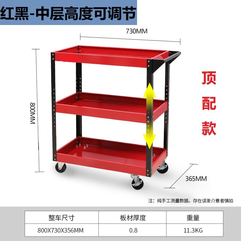[상위 모델] 레드와 블랙