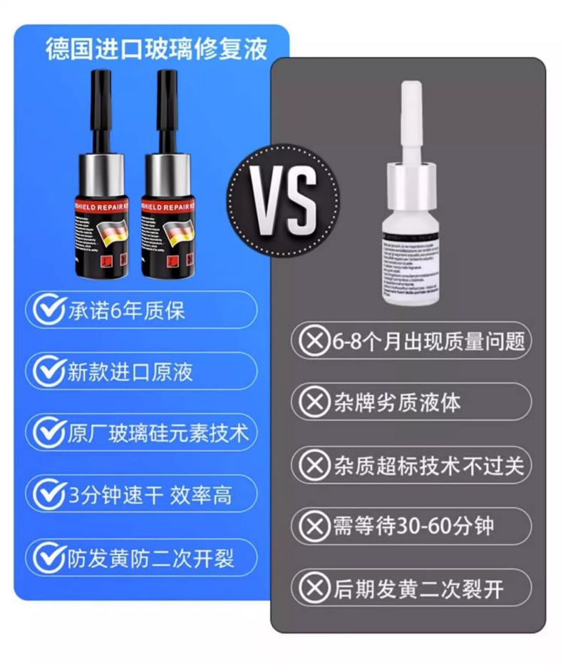 Suitable for Car Glass Front Windshield Long Crack Crack Scratch Repair Liquid Damage Reducing Agent Traceless Glue Home
