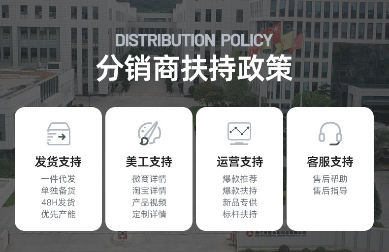 分销政策