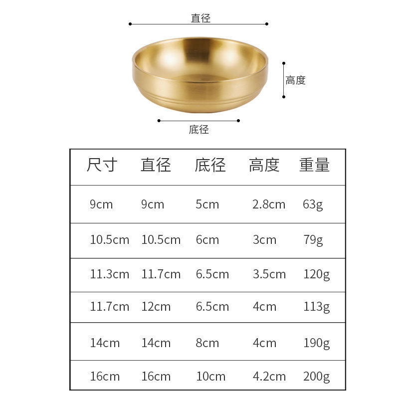韓国風304ステンレス製ソース皿、小皿、韓国風金色のキムチ皿、バーベキュー用つけだれ皿、調味料皿、食器|undefined