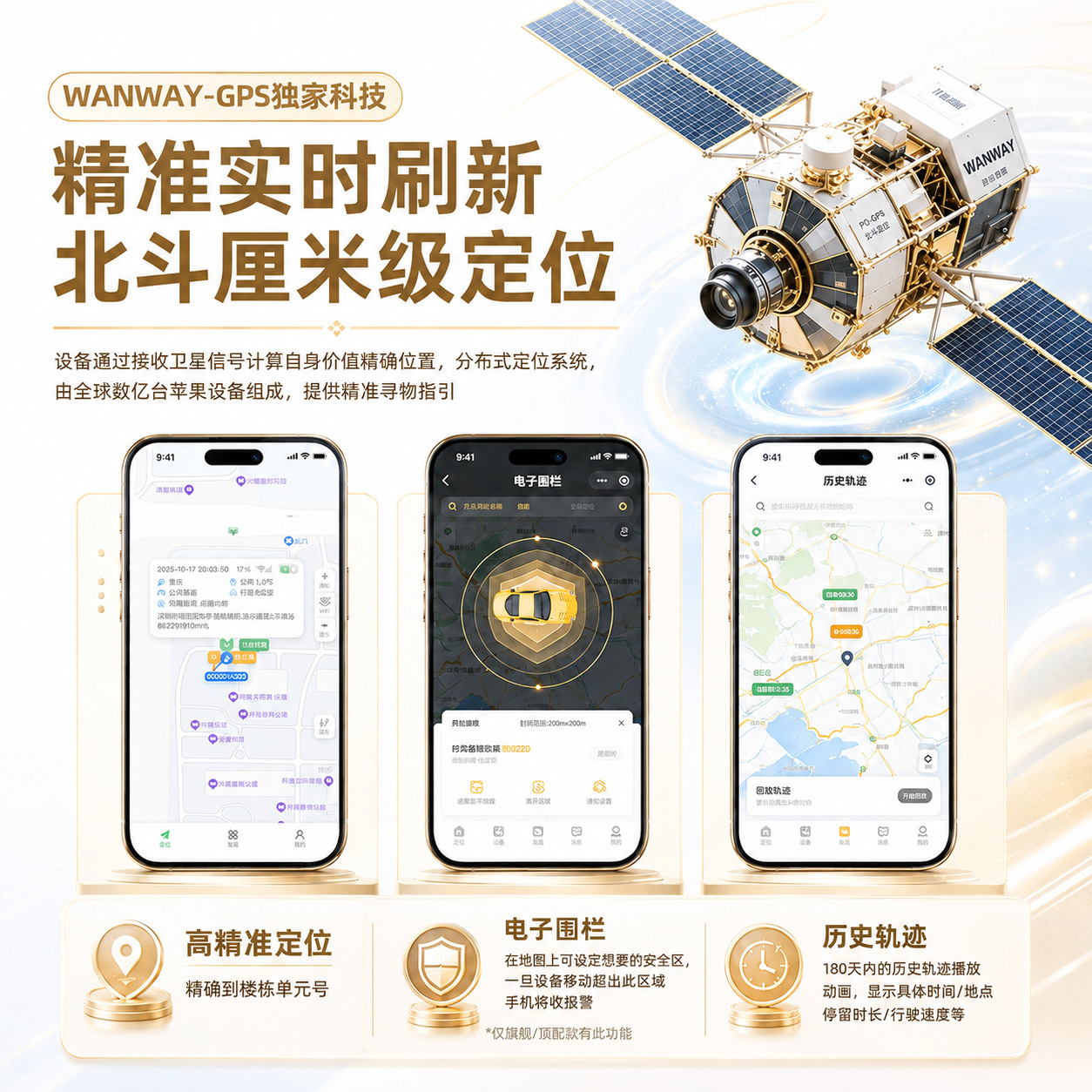 Beidou 5G+ Precision Locator, Round Anti-Loss Tracker, Universal GPS for Keys, Pets, Children, and Elderly, Suitable for Cars