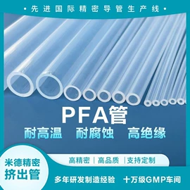 PVC管;其他塑料管;PE管