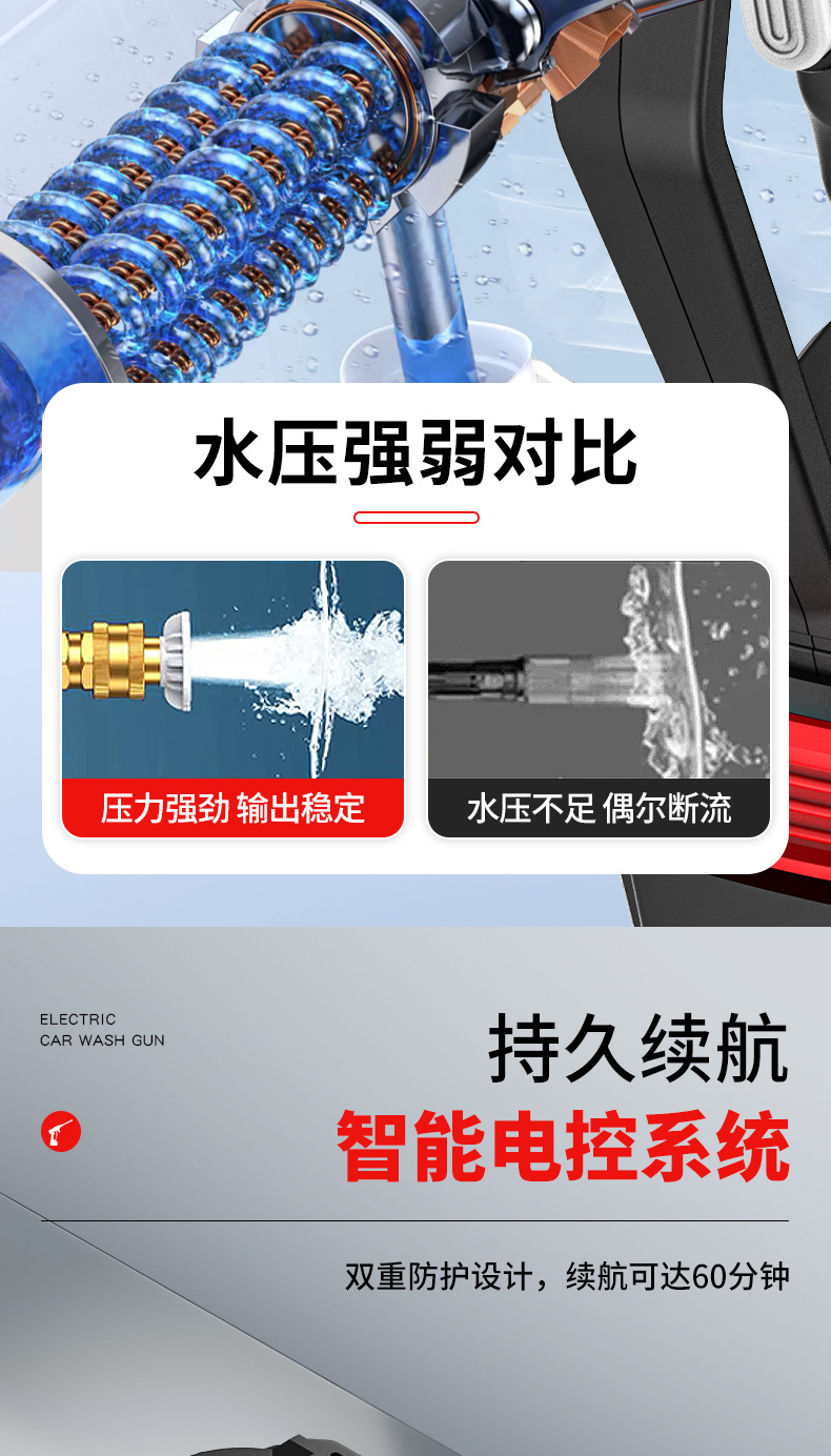 Cross-border car wash water gun electric car washer cordless high pressure