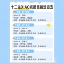 ʮ����Фˮ�����Ќ�����Ȼˮ��ʯ����ִ�DIY���\����ˮ��