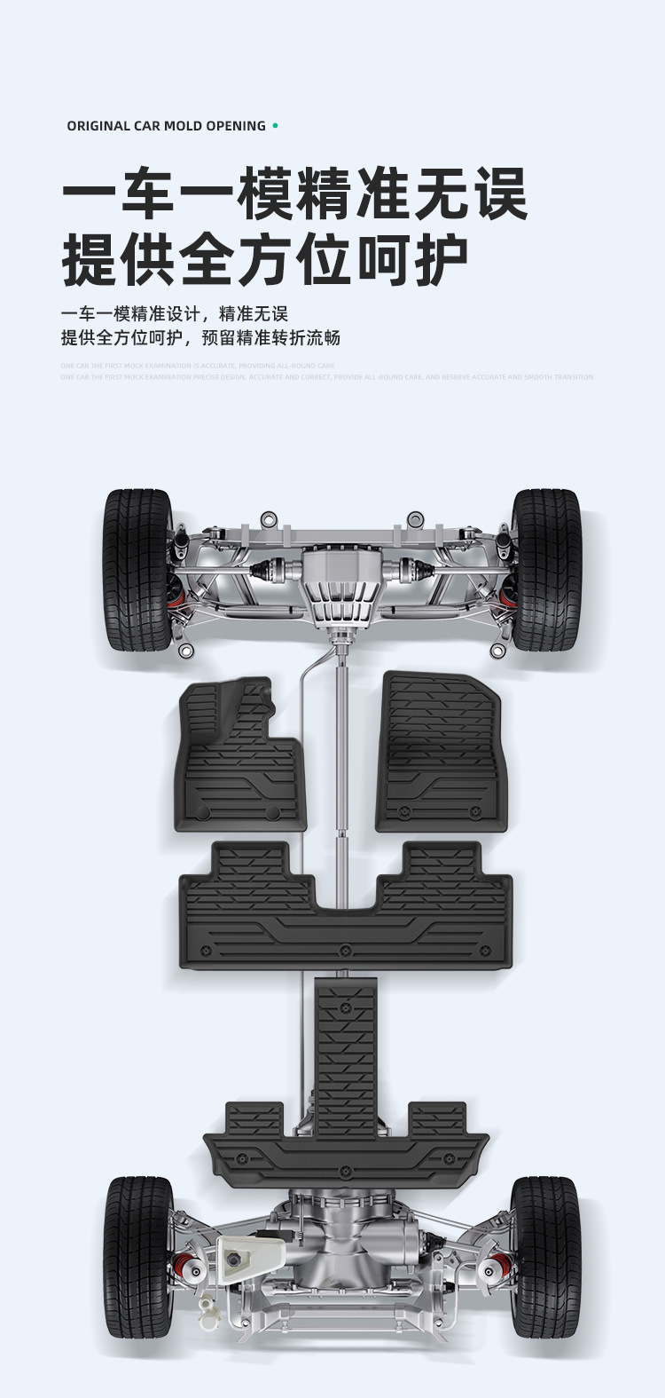 Suitable for 25 Denza N9 Car Floor Mats, All-Weather Tpe Floor Mats, Trunk Mats, Environmentally Friendly Seat Back Cushions