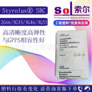 SBCӢ��ʿ���IINEOS 2G66 3G33 3G55 3G46 GPPS���g��͸��K�zԭ��