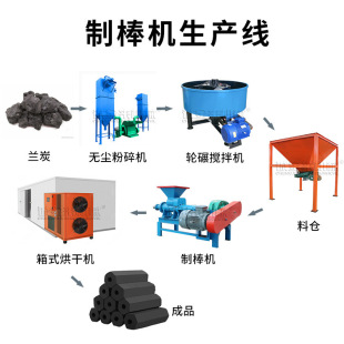 �ӹ����ƶ๦�ܟ���̼ľ̿�C �mú�ư��C���a�� �m̿̿�۳��͙C