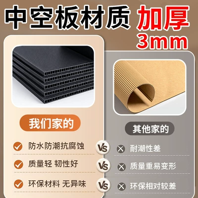 Insulated, Trunk Storage Box, Wholesale – Car storage bag/box