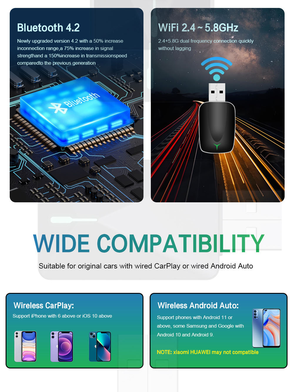 Cross-Border Wireless Carplay/Android Auto Box Suitable for Original Car Wired-To-Wireless Adapters