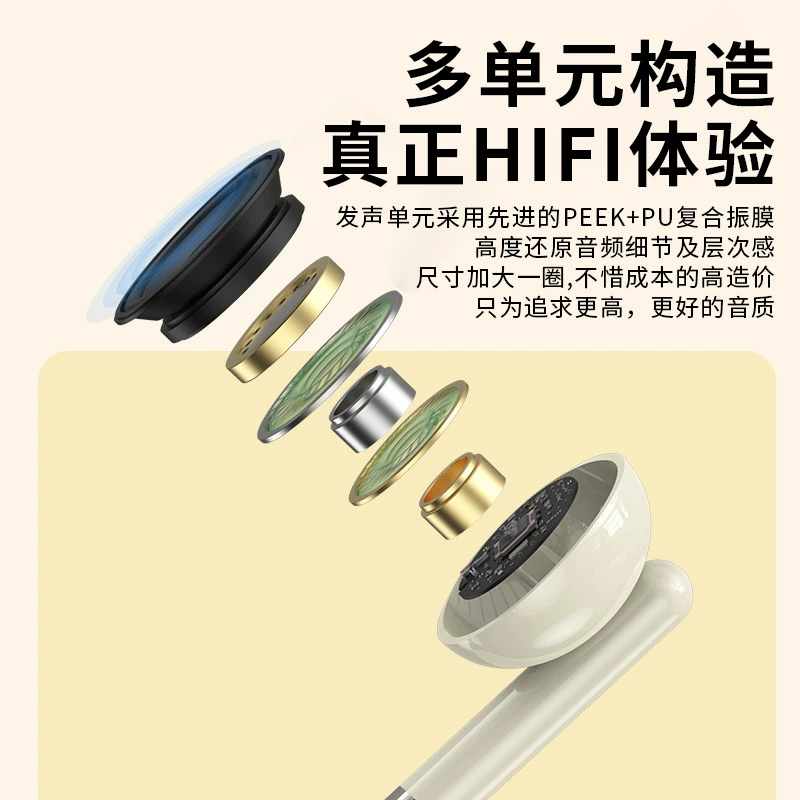 Цифровые проводные внутриканальные наушники Type-C с кабельным управлением, HiFi, глубокий бас
