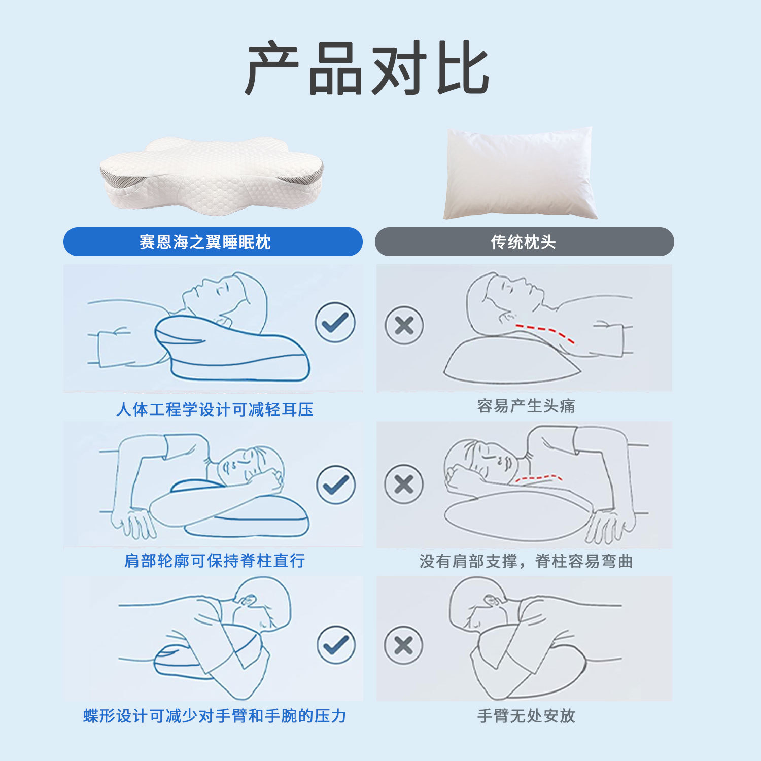 Sea Wing Snake Memory Algodon Core Sleep Memory Pillow Cervical Butterfly Pillow